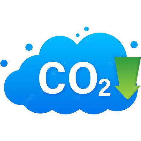 CO2Control